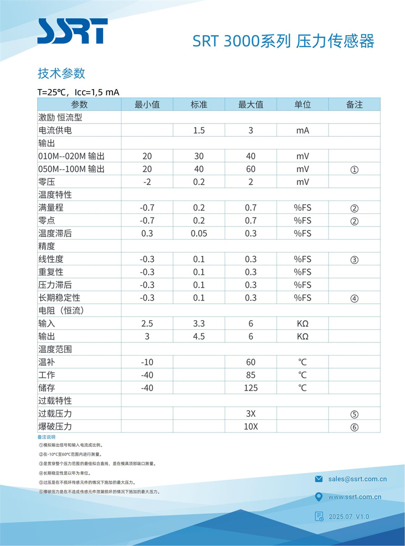 1761029861781112.jpg 1761029861781112.jpg