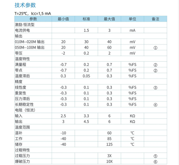 1761104551105376.png image.png